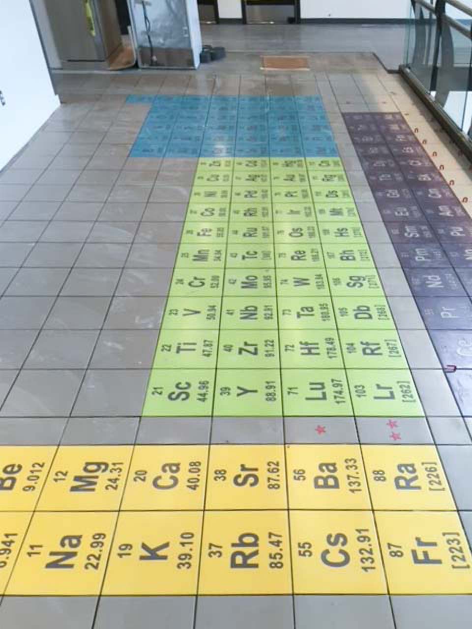 Periodic Table of elements tile installation