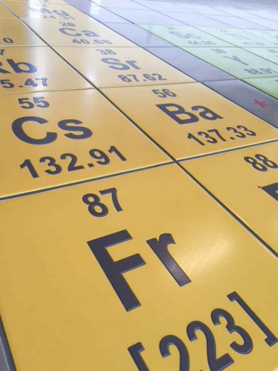 Periodic Table of elements tile closeup view